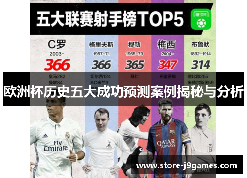 欧洲杯历史五大成功预测案例揭秘与分析 欧洲杯历史五大成功预测案例揭秘与分析