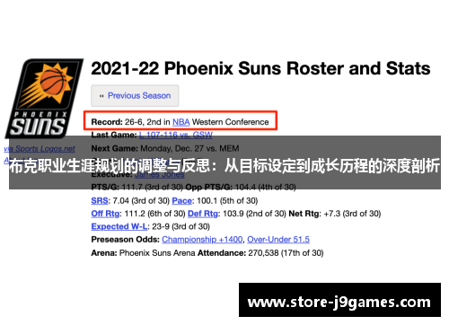 布克职业生涯规划的调整与反思：从目标设定到成长历程的深度剖析