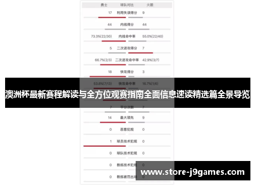 澳洲杯最新赛程解读与全方位观赛指南全面信息速读精选篇全景导览