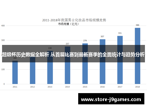 超级杯历史数据全解析 从首届比赛到最新赛季的全面统计与趋势分析