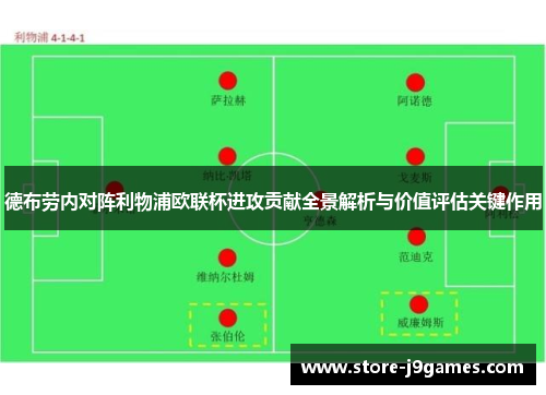 德布劳内对阵利物浦欧联杯进攻贡献全景解析与价值评估关键作用